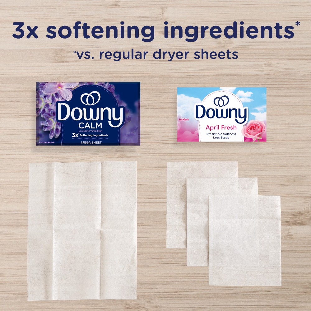 Arkuszki do prania z zapachem  – Fabric Softener Sheet recenzja i cena