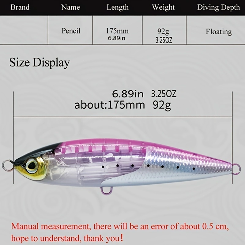 Przynęta typu pencil 17,5 cm 9 – Sewing Gt recenzja i cena