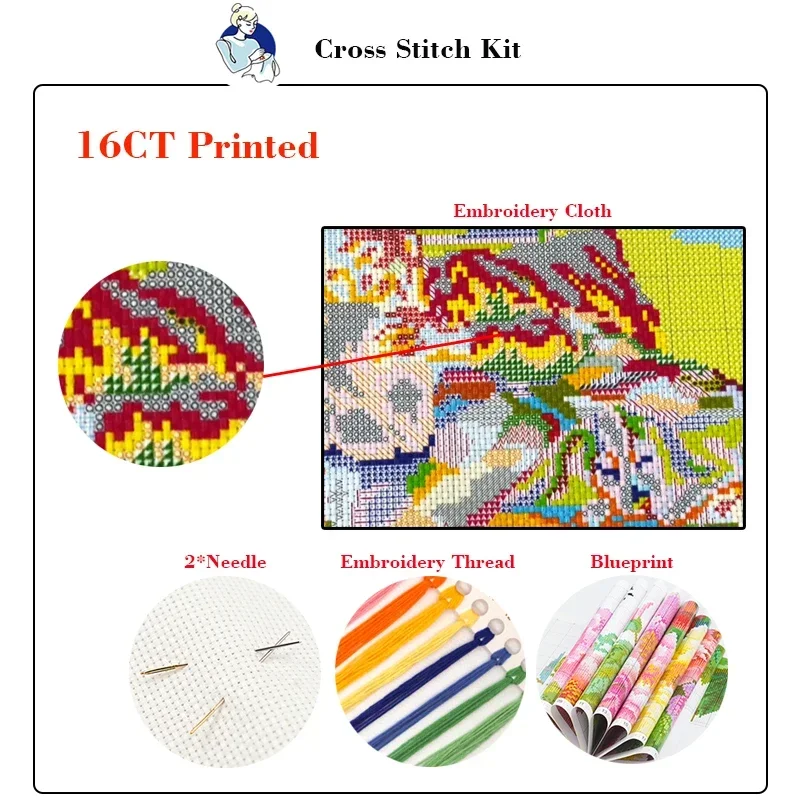 Zestaw do haftowania krzyżykow – Textile Sewing Patterns recenzja i cena
