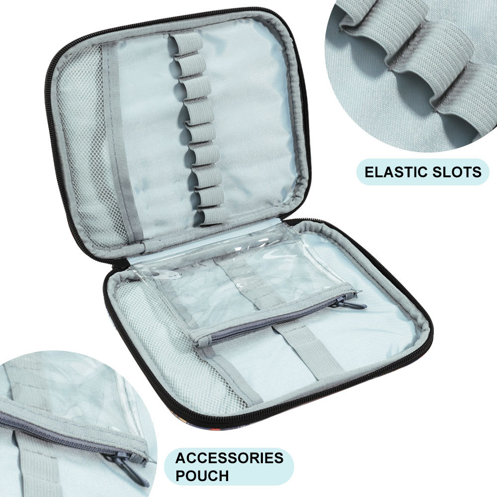 Wodoodporna torba do przechowy – Textile Sewing Kit recenzja i cena
