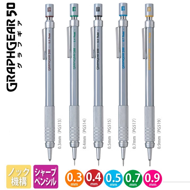 Ołówek mechaniczny Pentel Grap – Pentel Pen Energel recenzja i cena