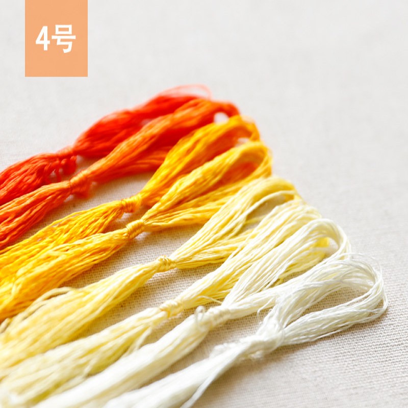 20m Jedwabna nić do haftu Suzh – Textile Sewing Kit recenzja i cena