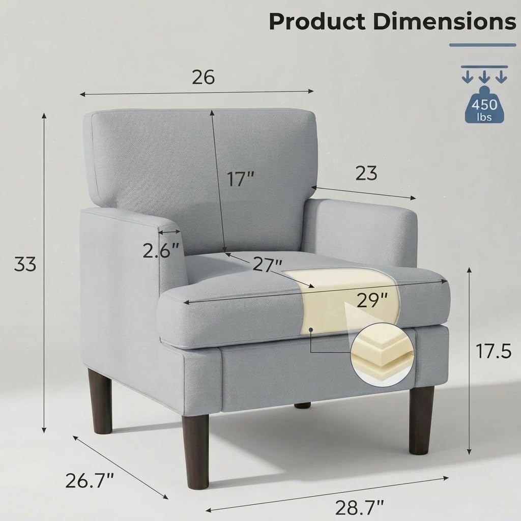 # Zestaw foteli akcentujących  – Century Textile & Sewing Supply Hours recenzja i cena